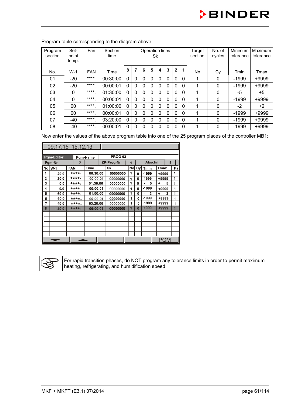 BINDER MK 115 User Manual | Page 61 / 115