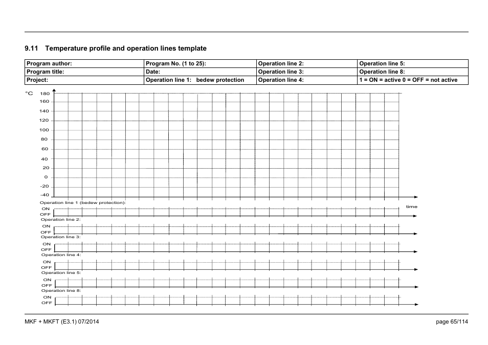 BINDER MK 115 User Manual | Page 65 / 115