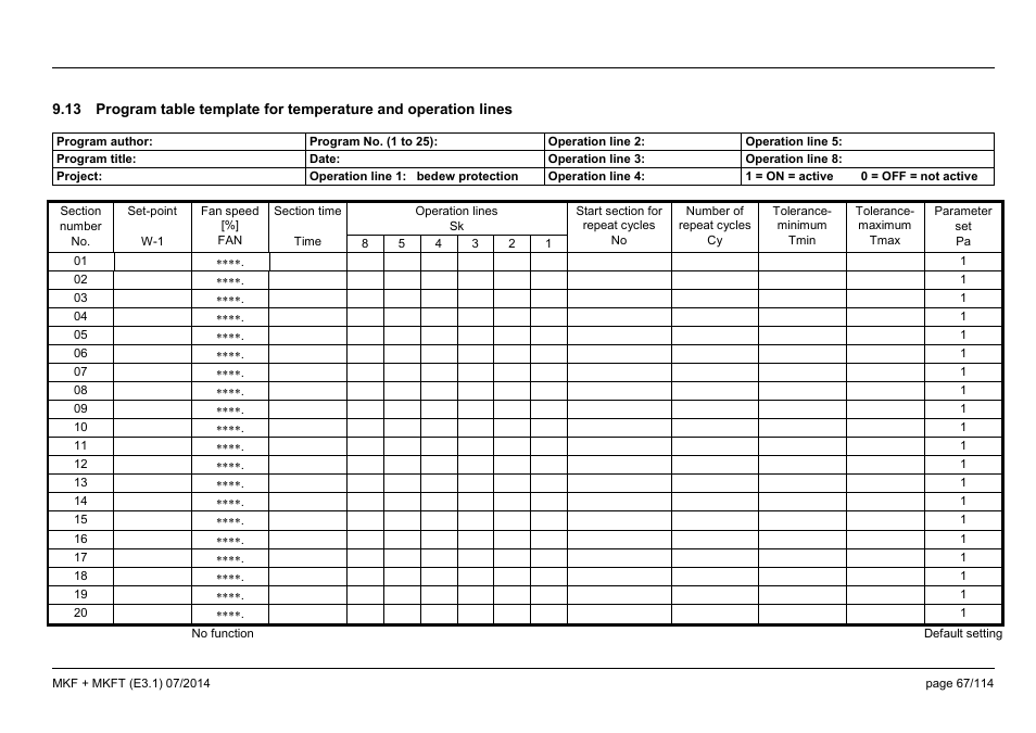 BINDER MK 115 User Manual | Page 67 / 115