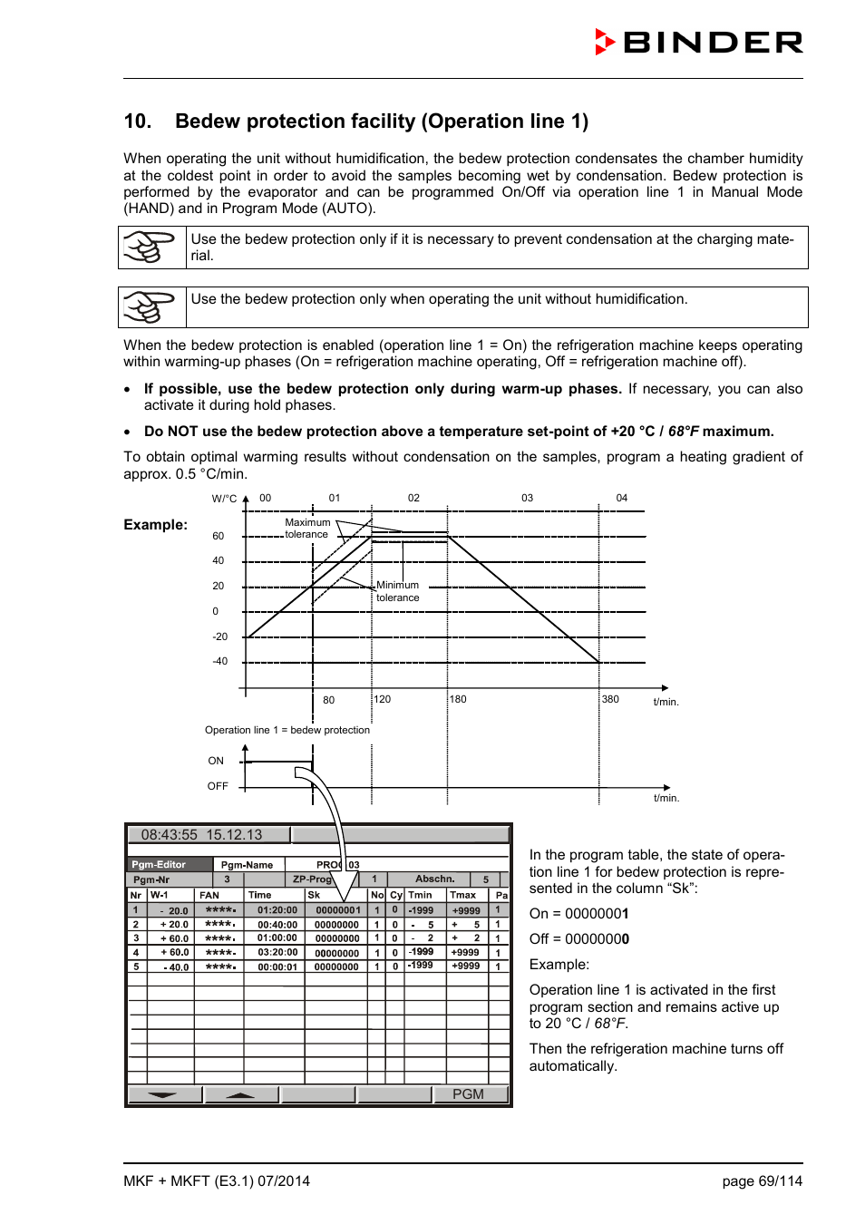 Bedew protection facility (operation line 1) | BINDER MK 115 User Manual | Page 69 / 115