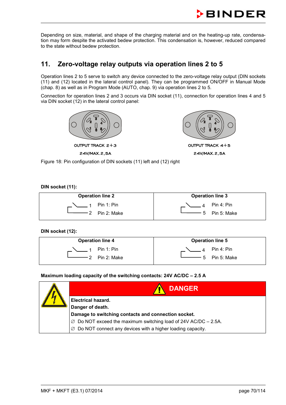Danger | BINDER MK 115 User Manual | Page 70 / 115