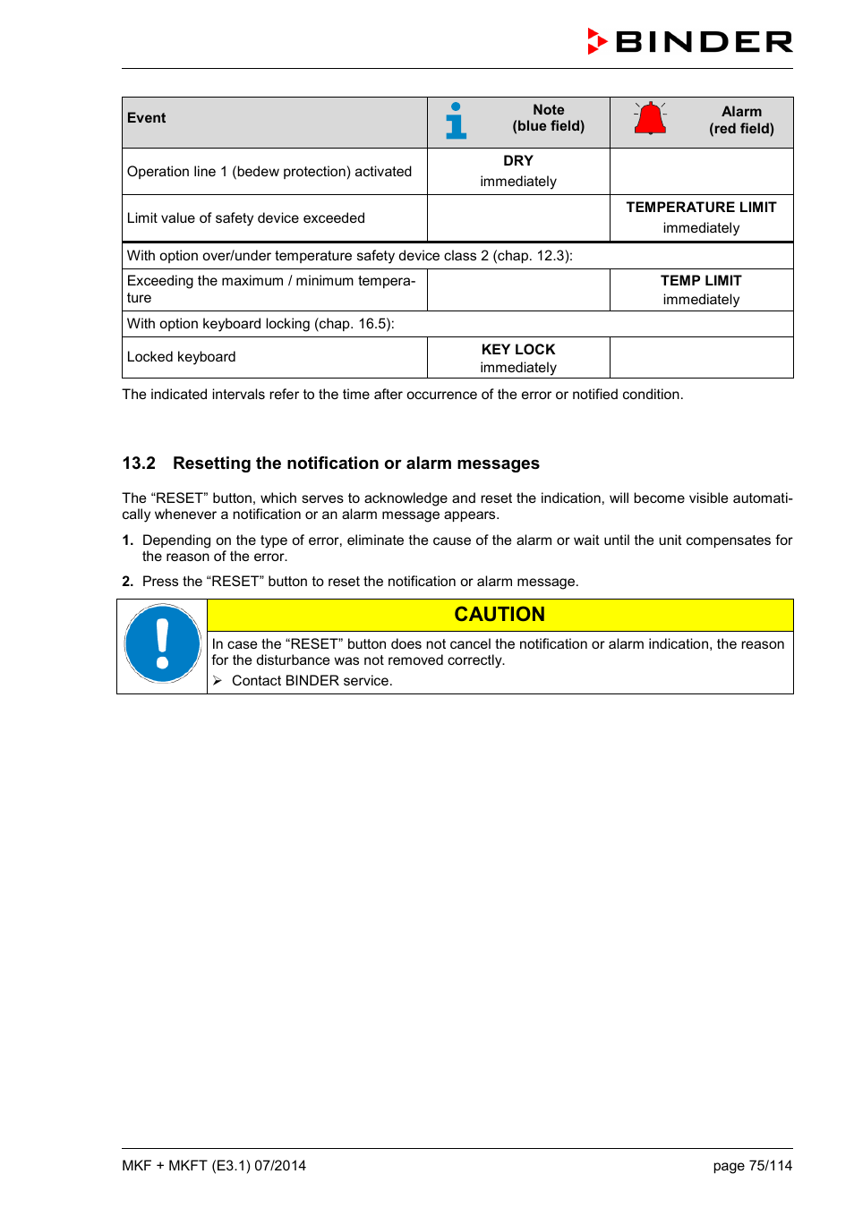 2 resetting the notification or alarm messages, Caution | BINDER MK 115 User Manual | Page 75 / 115