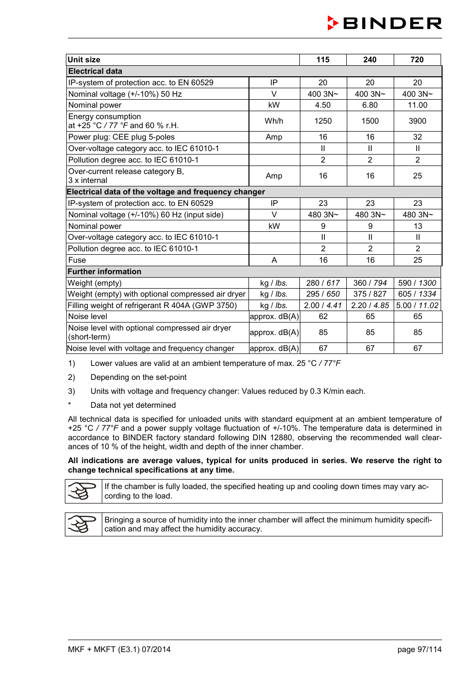 Ole_link2, Ole_link3, Ole_link4 | Ole_link5 | BINDER MK 115 User Manual | Page 97 / 115