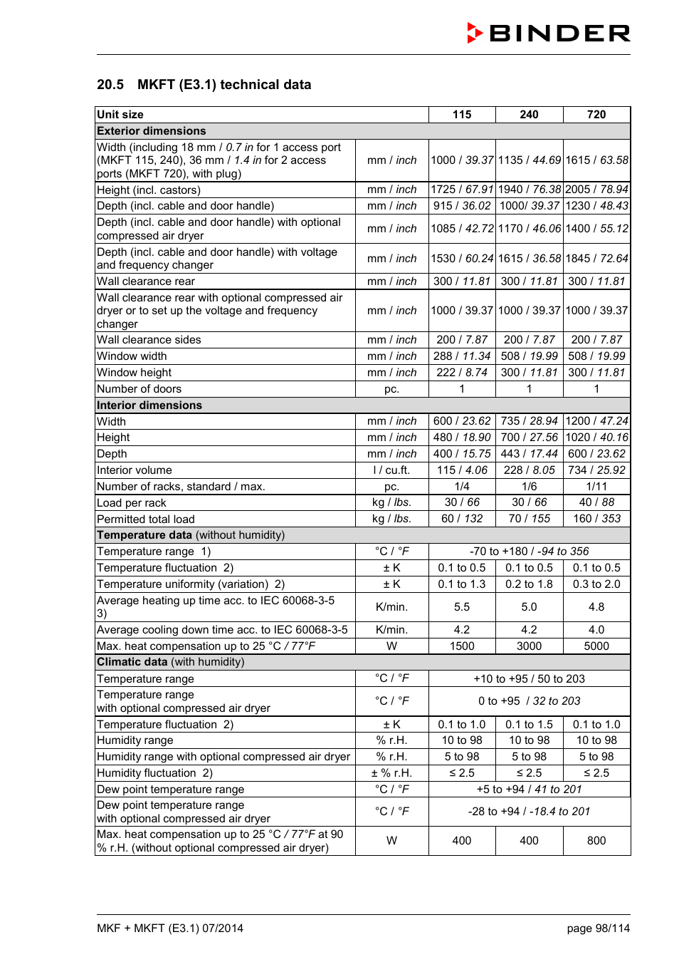 5 mkft (e3.1) technical data | BINDER MK 115 User Manual | Page 98 / 115