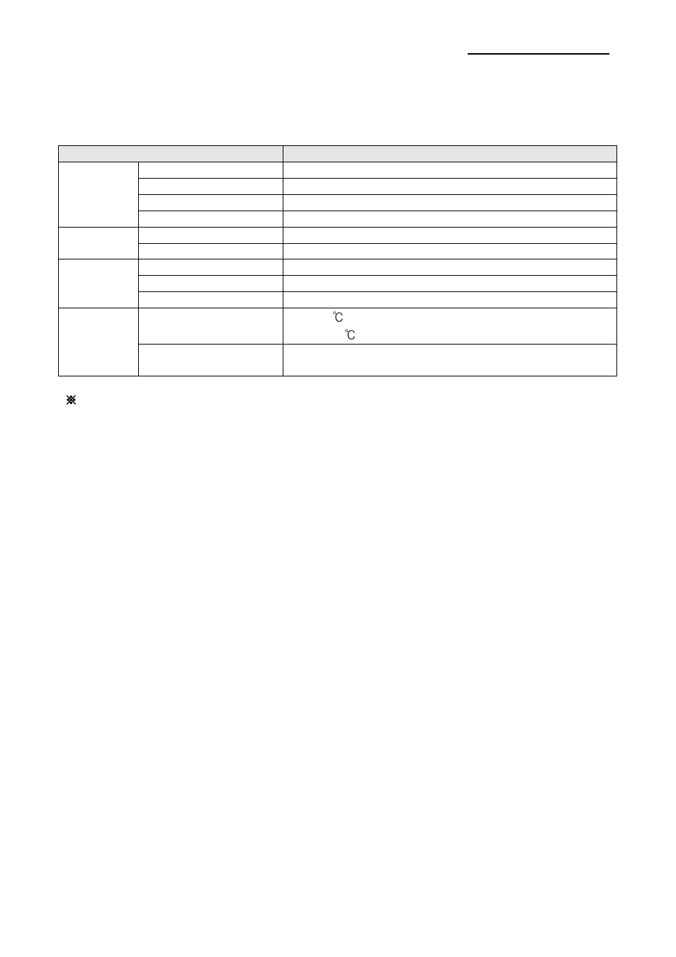 Appendix, 1 specifications | BIXOLON SRP-770II User Manual | Page 25 / 26