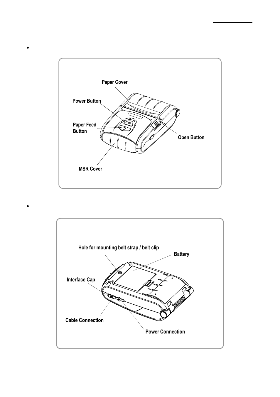 Product part names, Spp-r200ii 2. product part names | BIXOLON SPP-R200II User Manual | Page 11 / 32