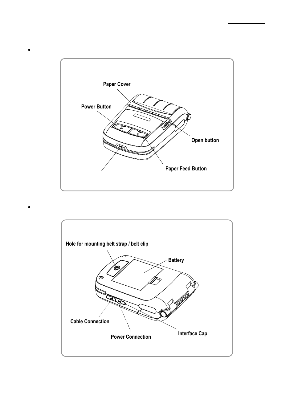 Product part names, Spp-r210 2. product part names | BIXOLON SPP-R210 User Manual | Page 11 / 31