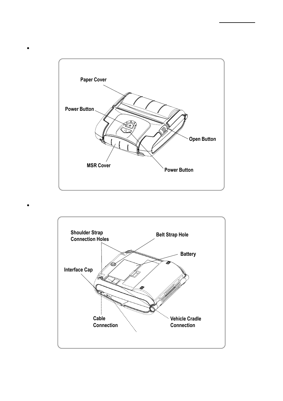 Product part names, Spp-r400 2. product part names | BIXOLON SPP-R400 User Manual | Page 11 / 31