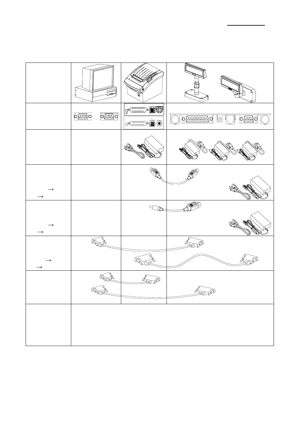 Connection type & size, 1 bcd-1000d type, Rev. 1.06 | BIXOLON BCD-1000 User Manual | Page 11 / 25