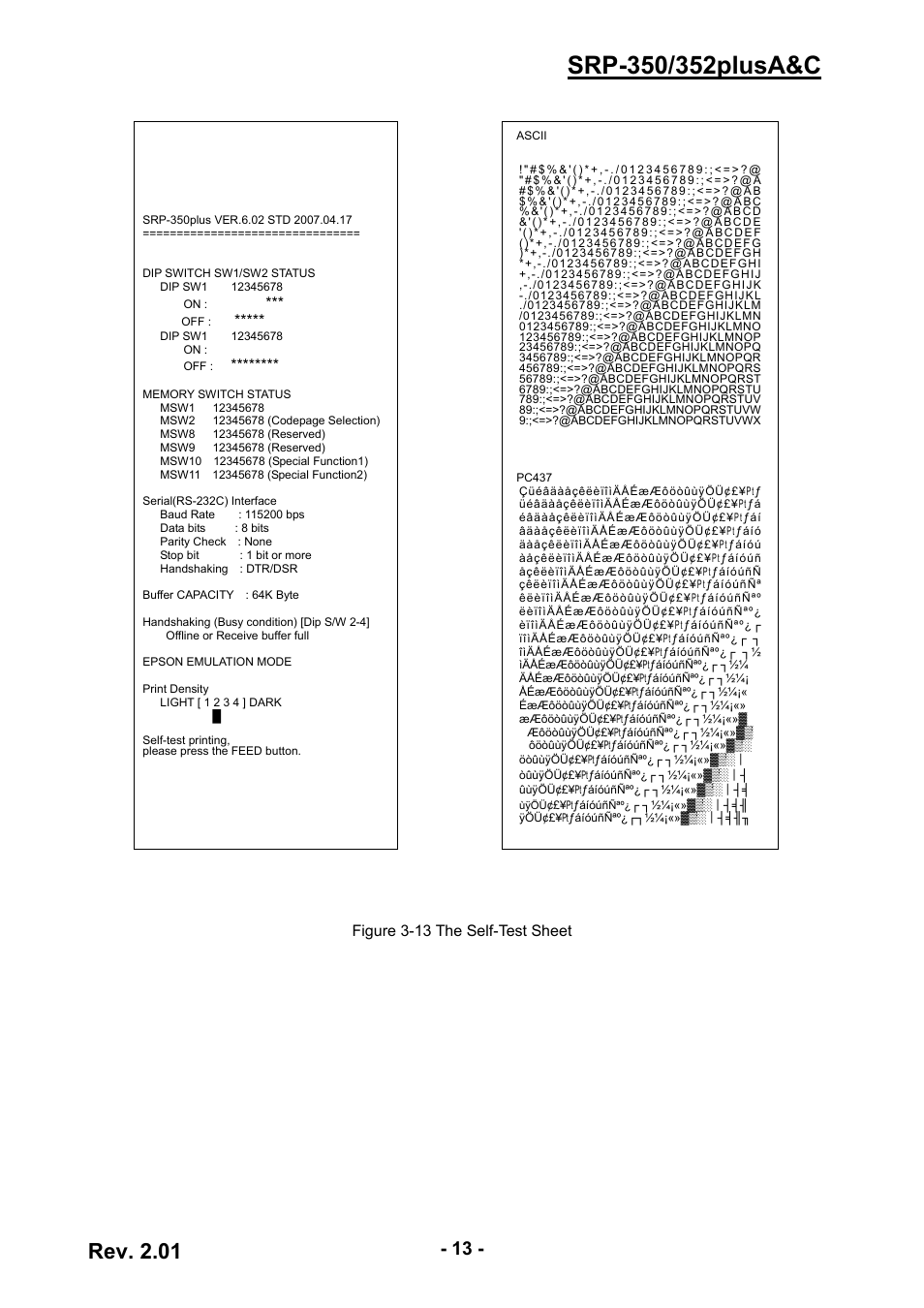 Rev. 2.01 | BIXOLON 352plusA User Manual | Page 13 / 59