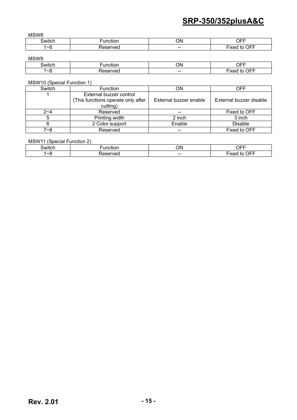 Rev. 2.01 | BIXOLON 352plusA User Manual | Page 15 / 59