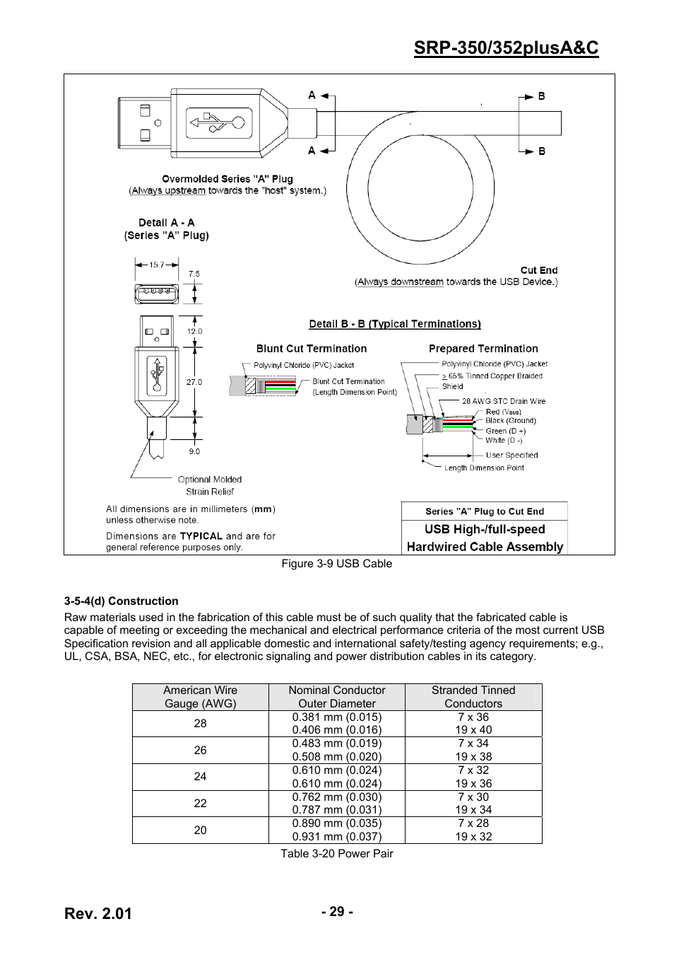 Rev. 2.01 | BIXOLON 352plusA User Manual | Page 29 / 59