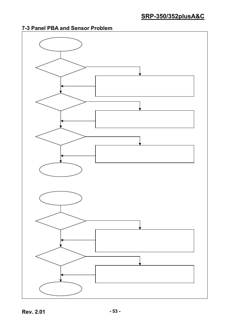 3 panel pba and sensor problem, Rev. 2.01 | BIXOLON 352plusA User Manual | Page 53 / 59