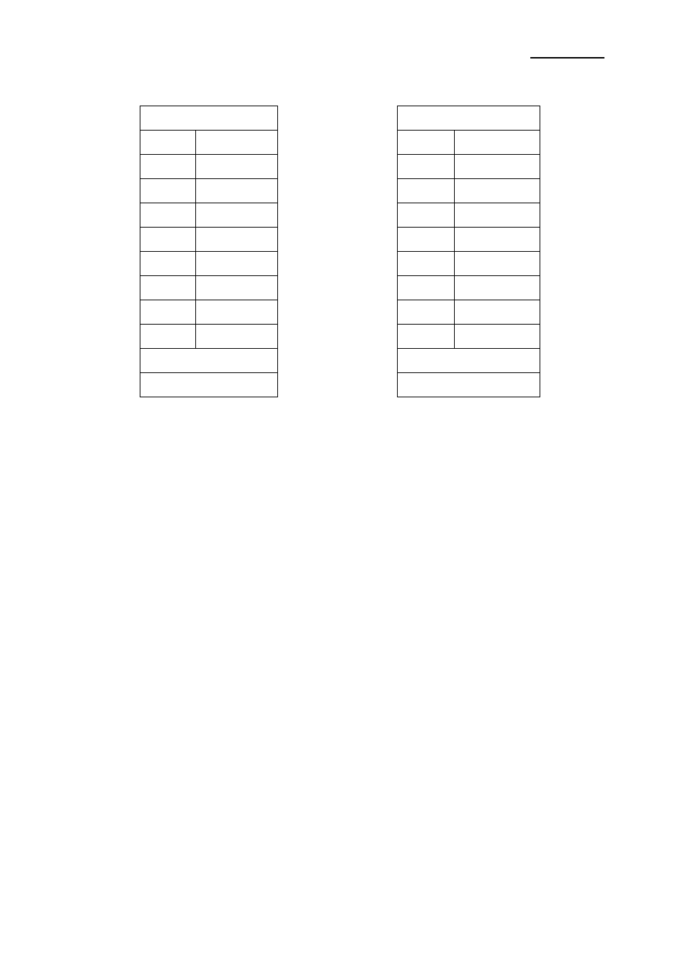 2-1 srp-150s serial interface, Srp-150 | BIXOLON SRP-150 User Manual | Page 12 / 44