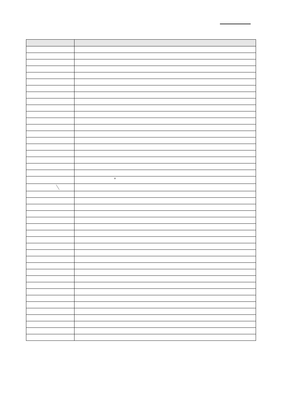 Control command list, Srp-150 9. control command list, Rev. 1.08 | BIXOLON SRP-150 User Manual | Page 25 / 44