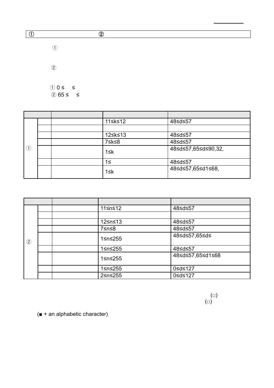 Srp-150 | BIXOLON SRP-150 User Manual | Page 40 / 44