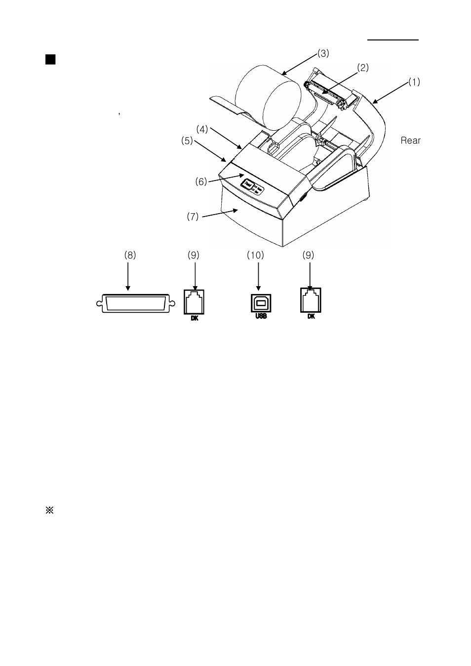 Srp-150 ■ introduction | BIXOLON SRP-150 User Manual | Page 6 / 44