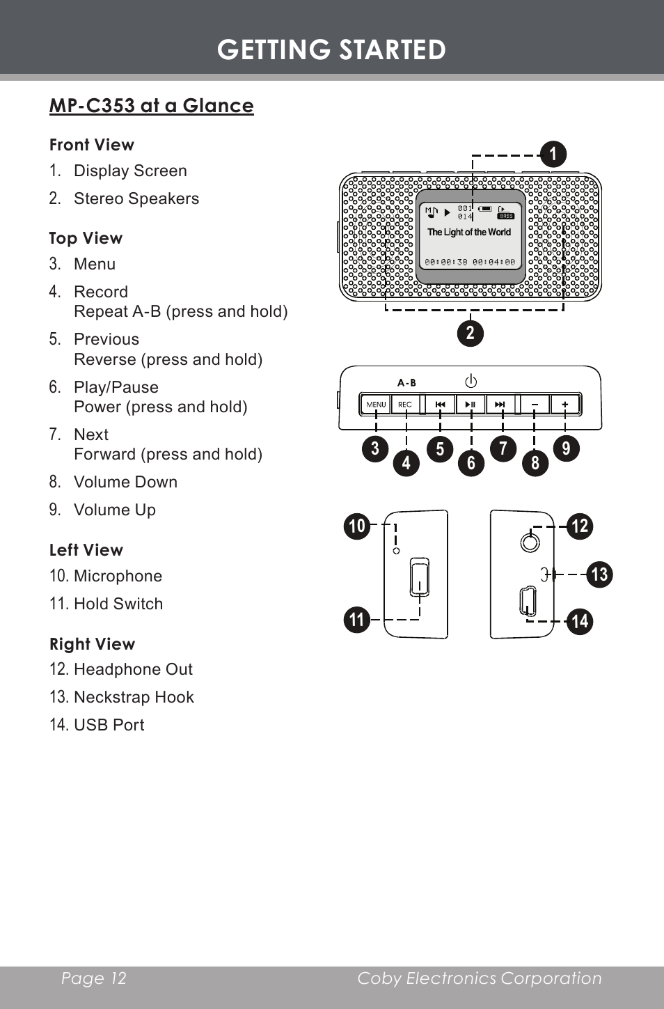 Getting started, Mp-c353 at a glance, Front view | Top view, Left view, Right view | COBY MP-C353 User Manual | Page 12 / 36
