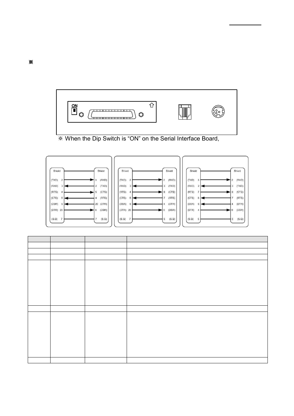 2 connecting the cables, 2-1 serial interface (rs-232c), Srp-340 | Rev. 1.02, Ifa-s type | BIXOLON SRP-340 User Manual | Page 8 / 21