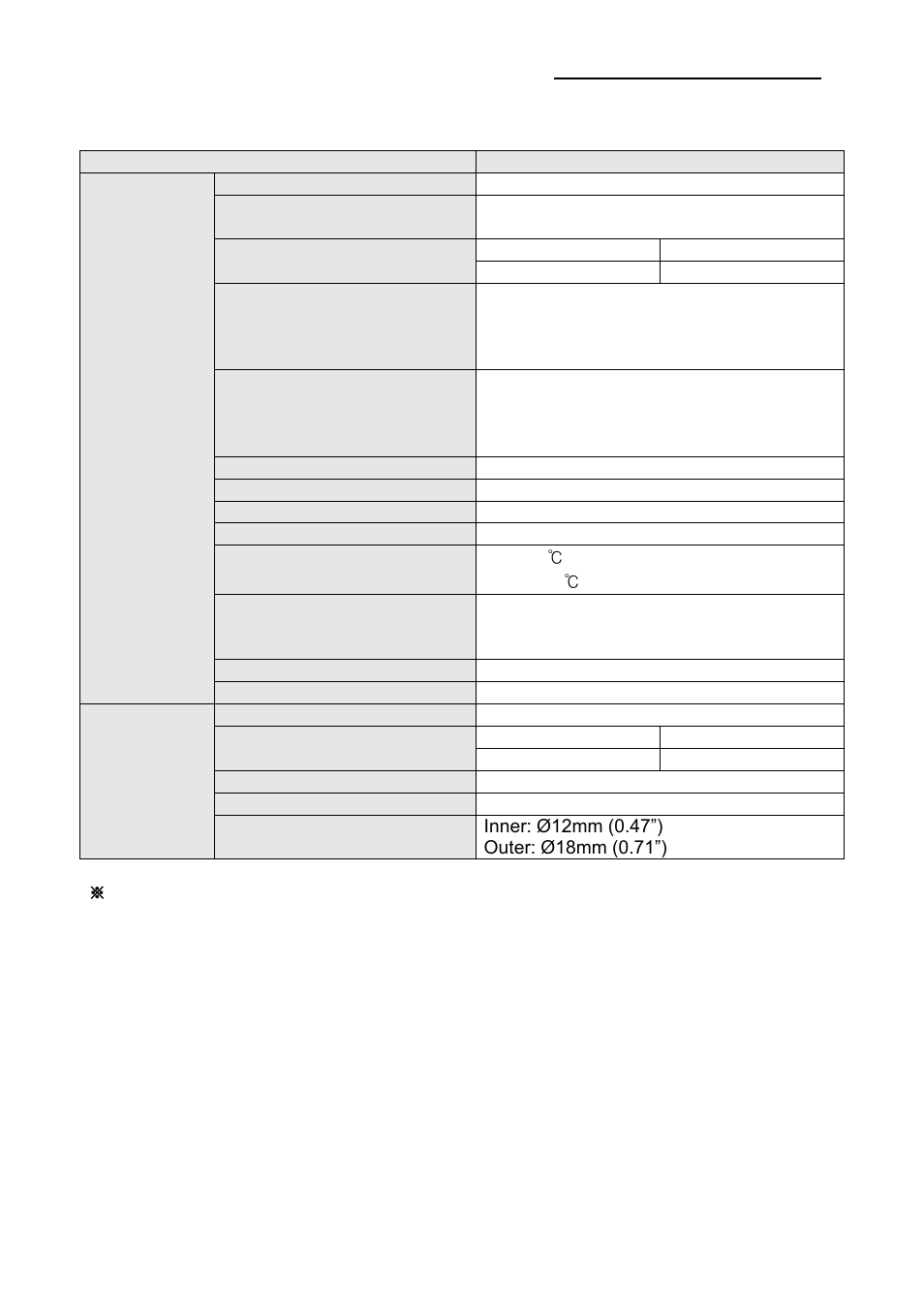 Specification | BIXOLON SRP-350plusII User Manual | Page 23 / 24