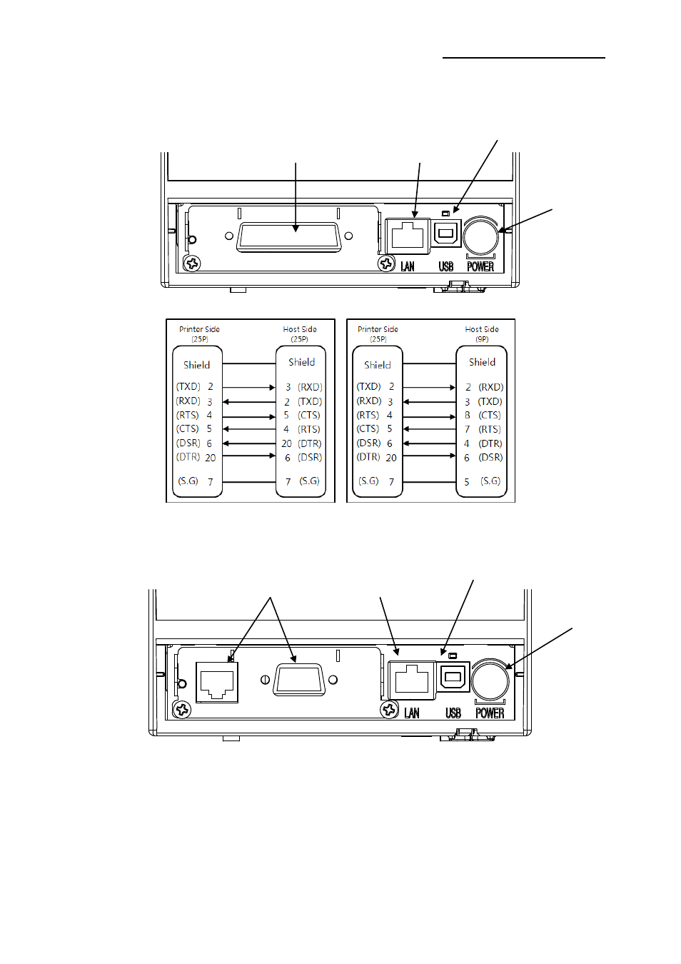 2-3 serial interface(rs-232c), Rev. 1.03 | BIXOLON SRP-350plusIII User Manual | Page 10 / 26