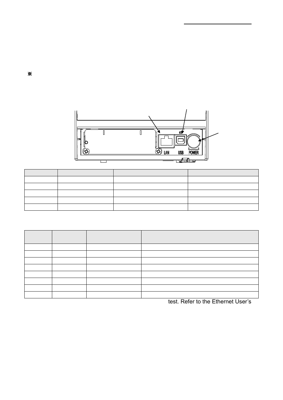 2 interface, 2-1 usb interface, 2-2 ethernet interface | 2-1 usb interface 1-2-2 ethernet interface | BIXOLON SRP-350plusIII User Manual | Page 9 / 26