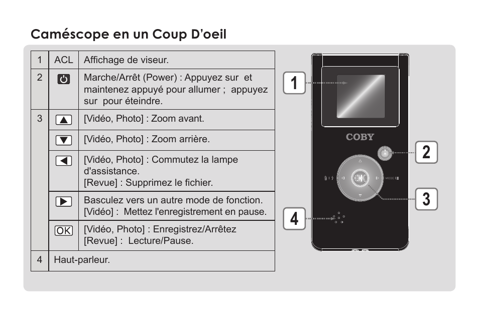 COBY electronic SNAPP CAM3000 User Manual | Page 15 / 18