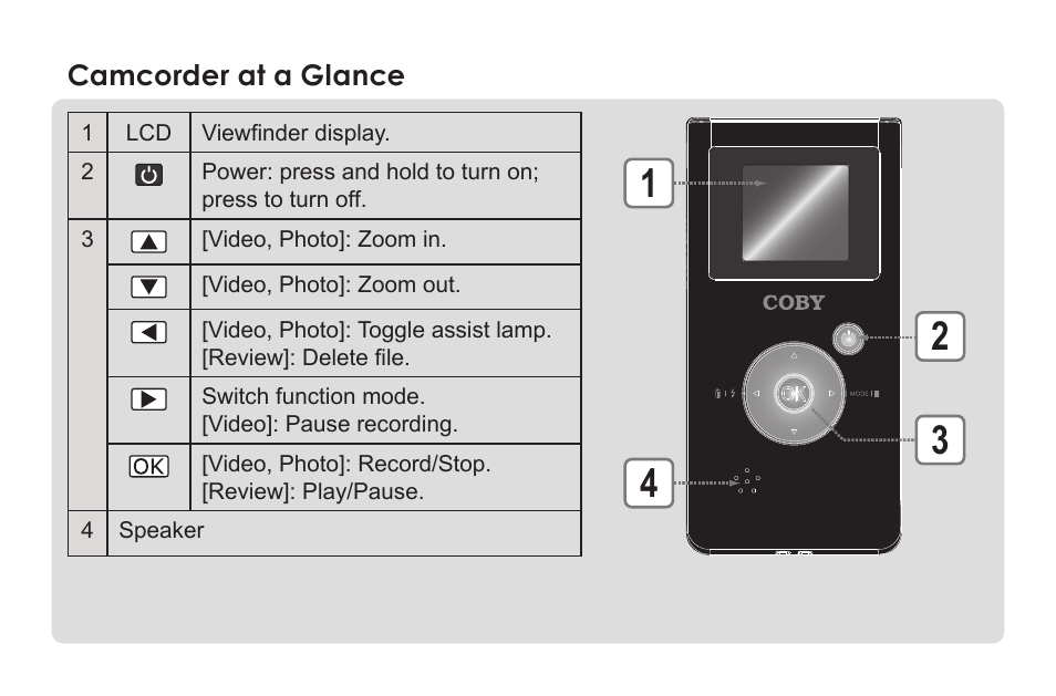 COBY electronic SNAPP CAM3000 User Manual | Page 3 / 18