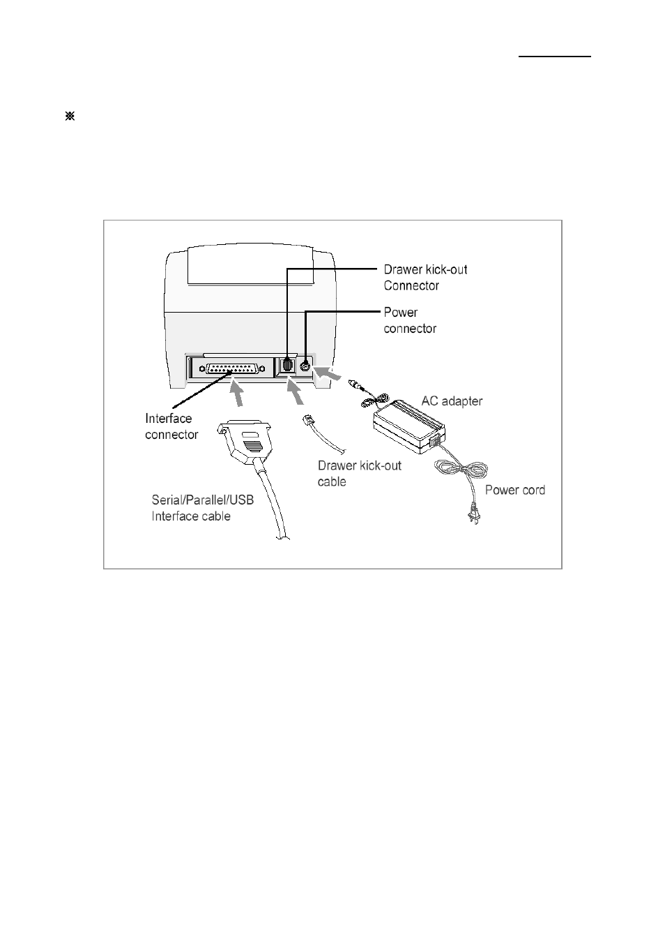 Connecting the cables, Srp-500 2. connecting the cables | BIXOLON SRP-500 User Manual | Page 12 / 29