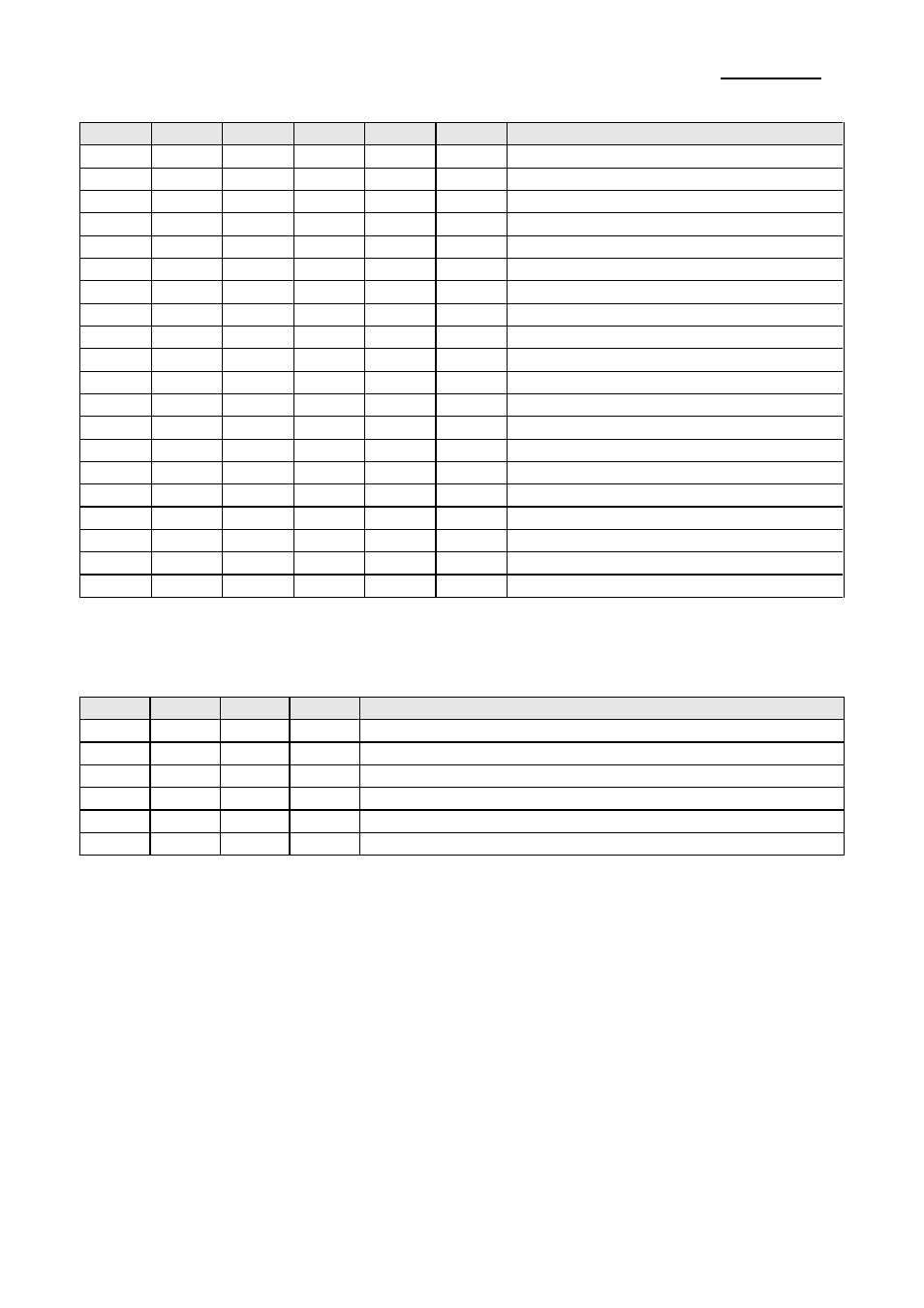 Srp-500 | BIXOLON SRP-500 User Manual | Page 20 / 29