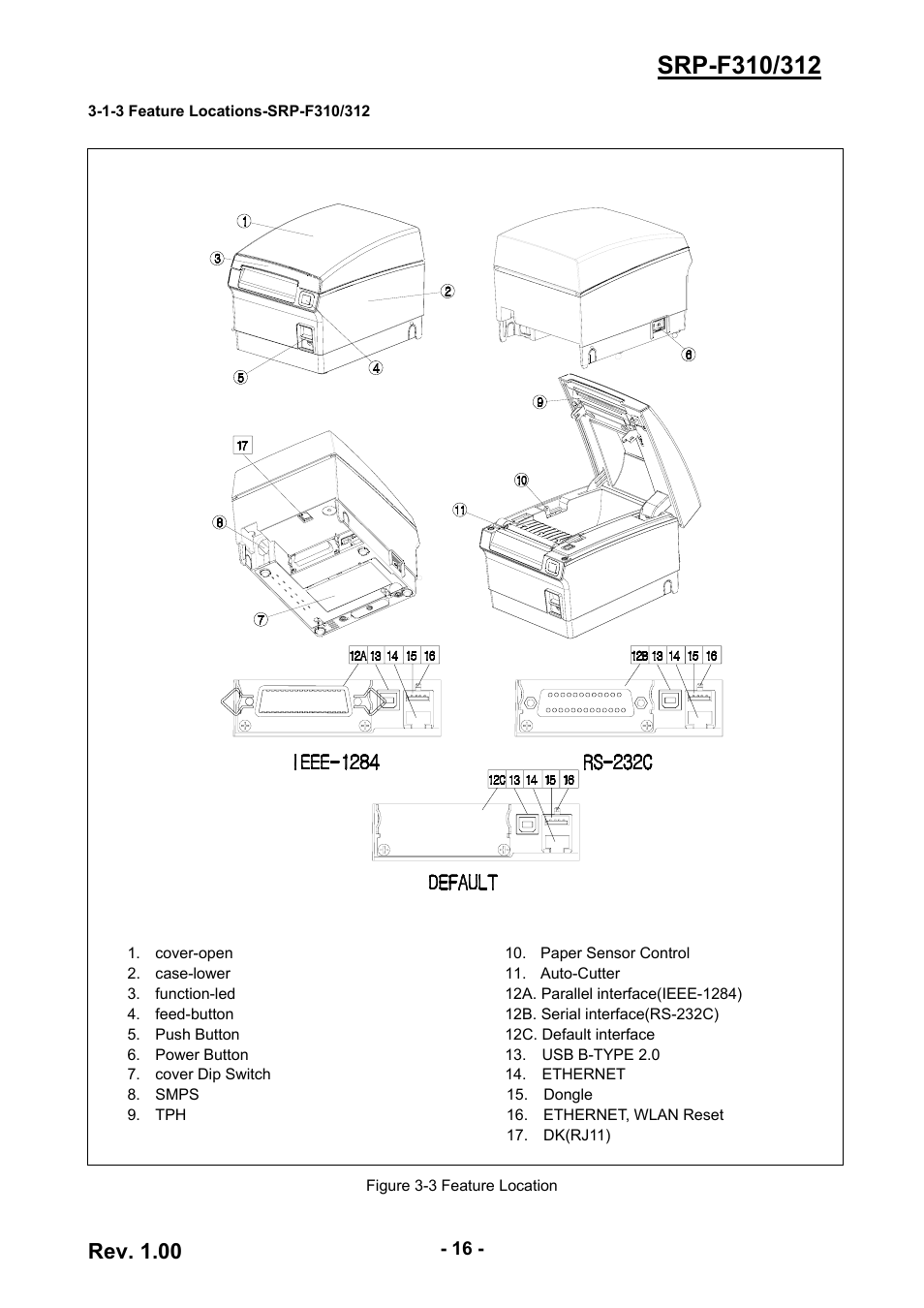 1-3 feature locations-srp-f310/312, Rev. 1.00 | BIXOLON SRP-F310 User Manual | Page 16 / 66