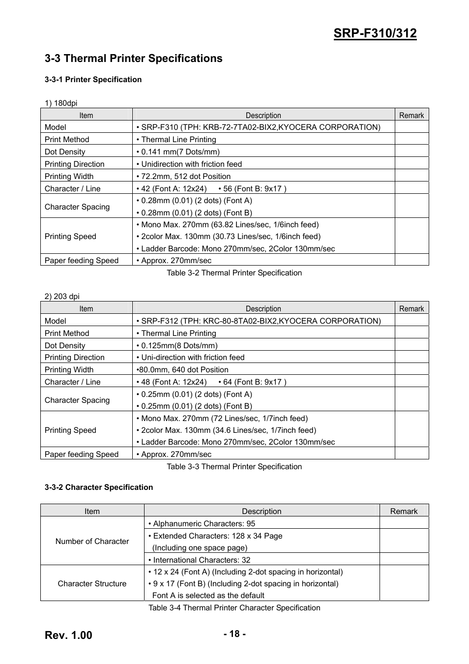 3 thermal printer specifications, 3-1 printer specification, 3-2 character specification | 18 3-3-2 character specification, Rev. 1.00 | BIXOLON SRP-F310 User Manual | Page 18 / 66