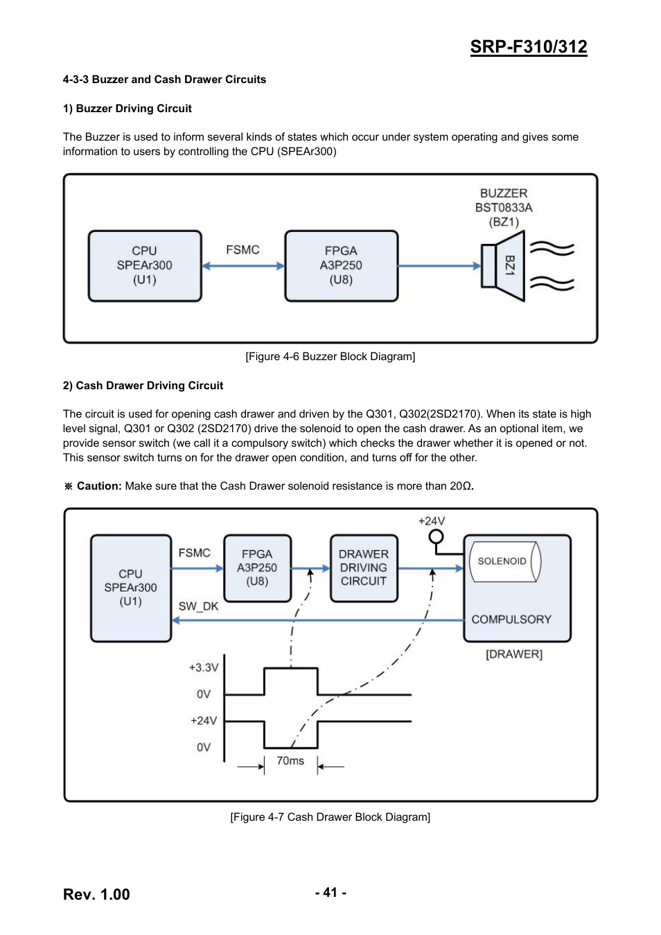 3-3 buzzer and cash drawer circuits, Rev. 1.00 | BIXOLON SRP-F310 User Manual | Page 41 / 66