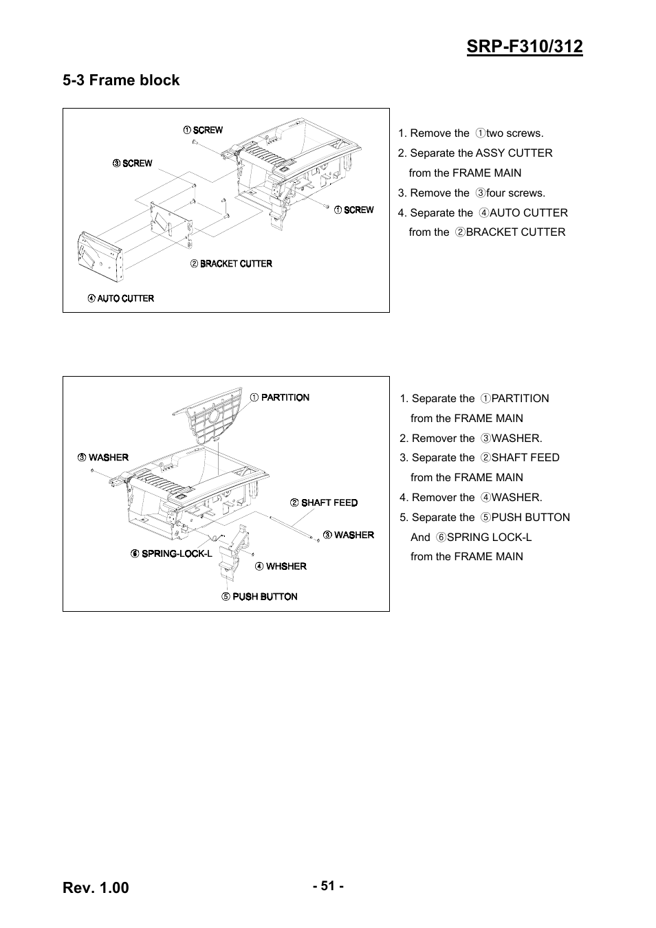 3 frame block | BIXOLON SRP-F310 User Manual | Page 51 / 66