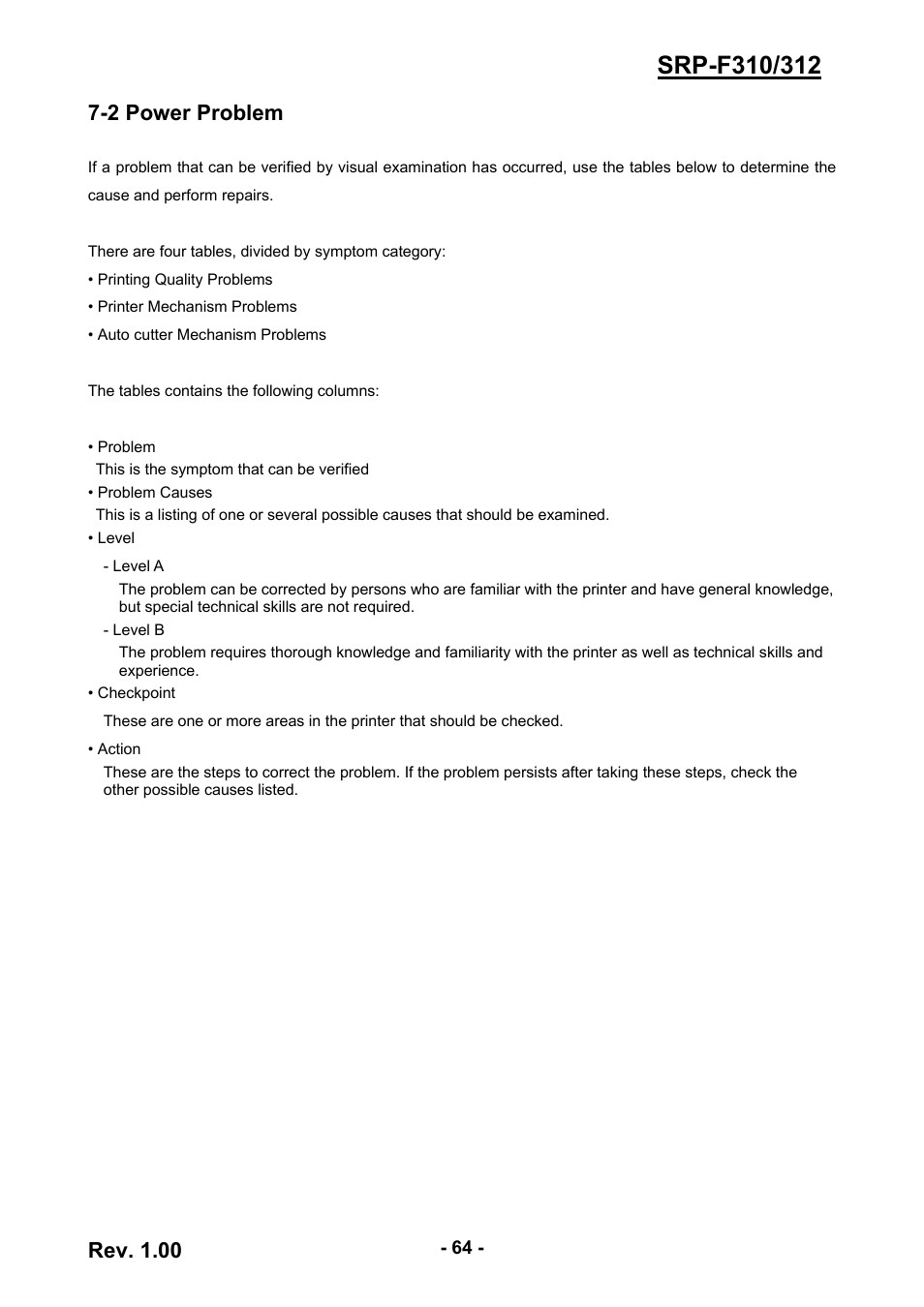 2 power problem, Rev. 1.00 | BIXOLON SRP-F310 User Manual | Page 64 / 66
