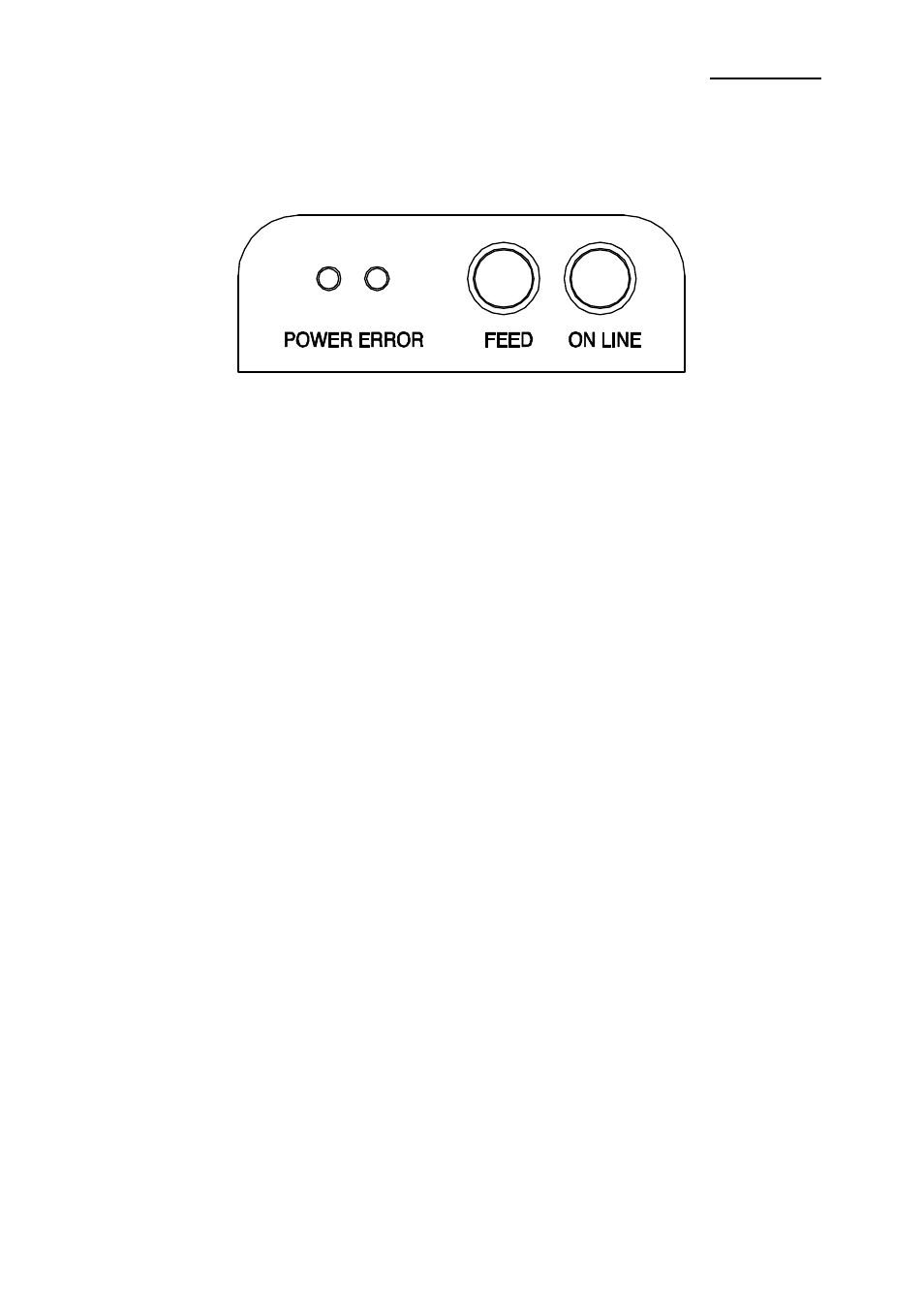 3 operation control panel, Stp-103ii | BIXOLON STP-103II User Manual | Page 8 / 18