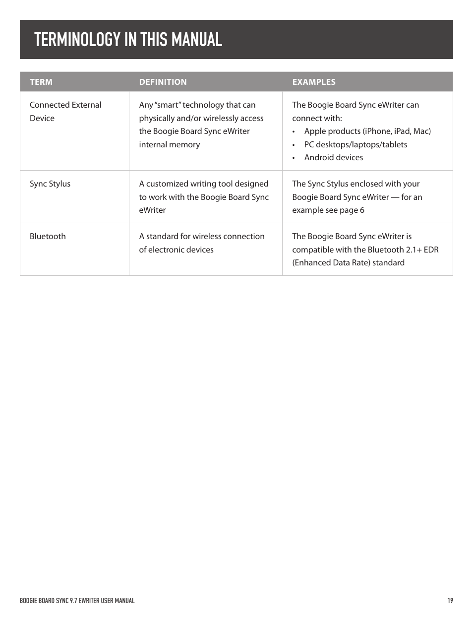 Terminology in this manual | Boogie Board Sync 9.7 eWriter User Manual | Page 19 / 20