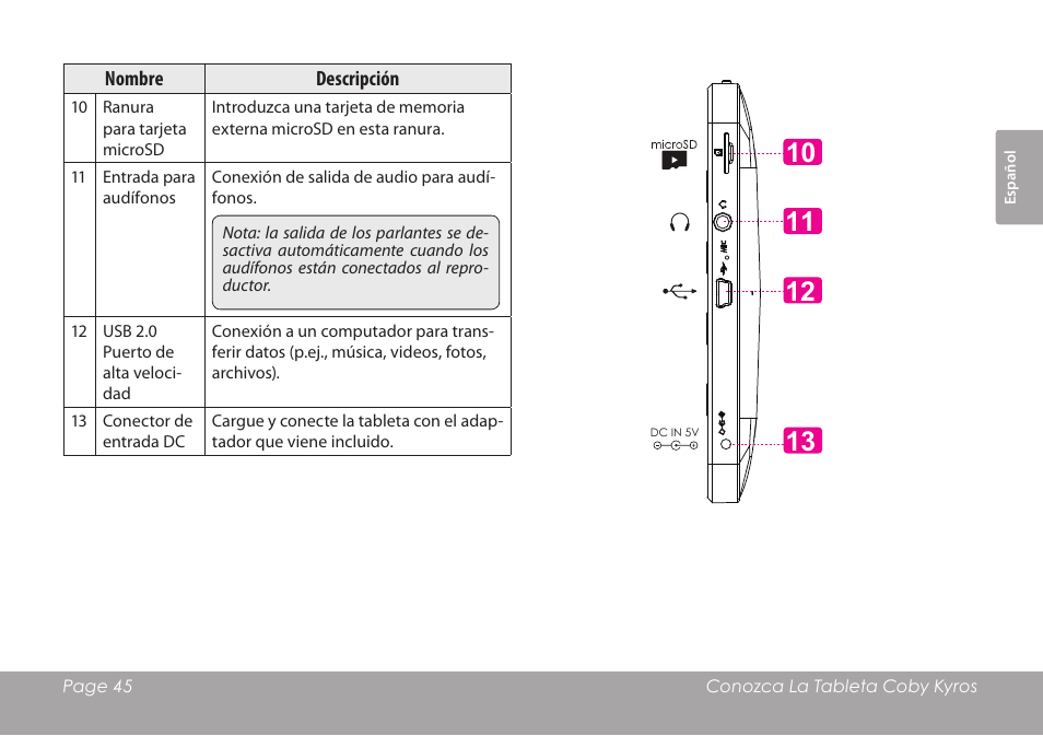 COBY electronic MID7012 User Manual | Page 45 / 124