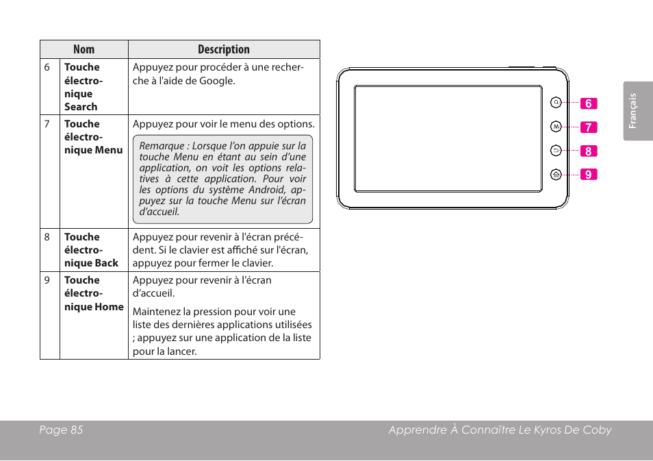 COBY electronic MID7012 User Manual | Page 85 / 124