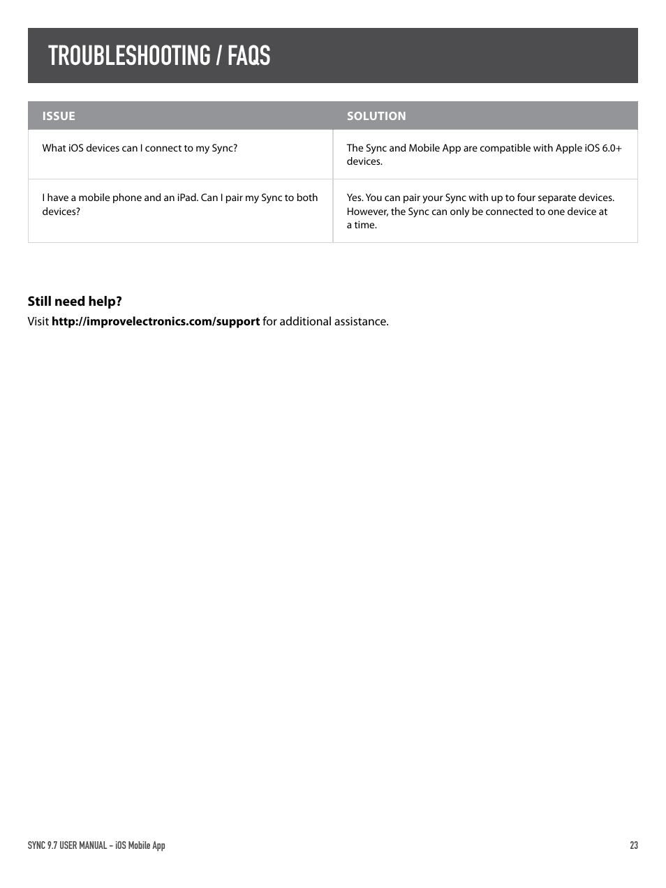 Troubleshooting / faqs | Boogie Board Sync 9.7 eWriter User Manual | Page 23 / 26