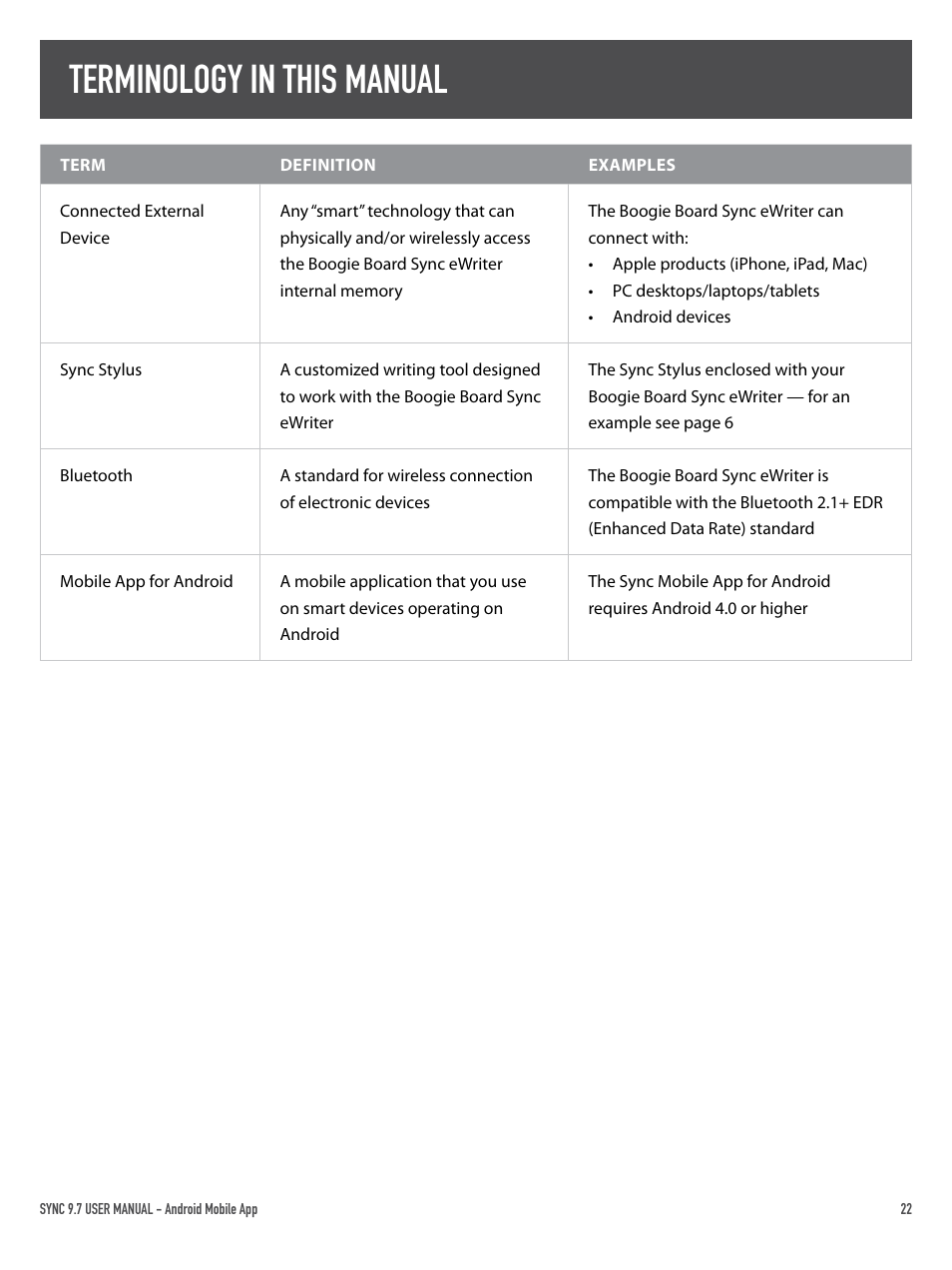 Terminology in this manual | Boogie Board Sync 9.7 eWriter User Manual | Page 22 / 23