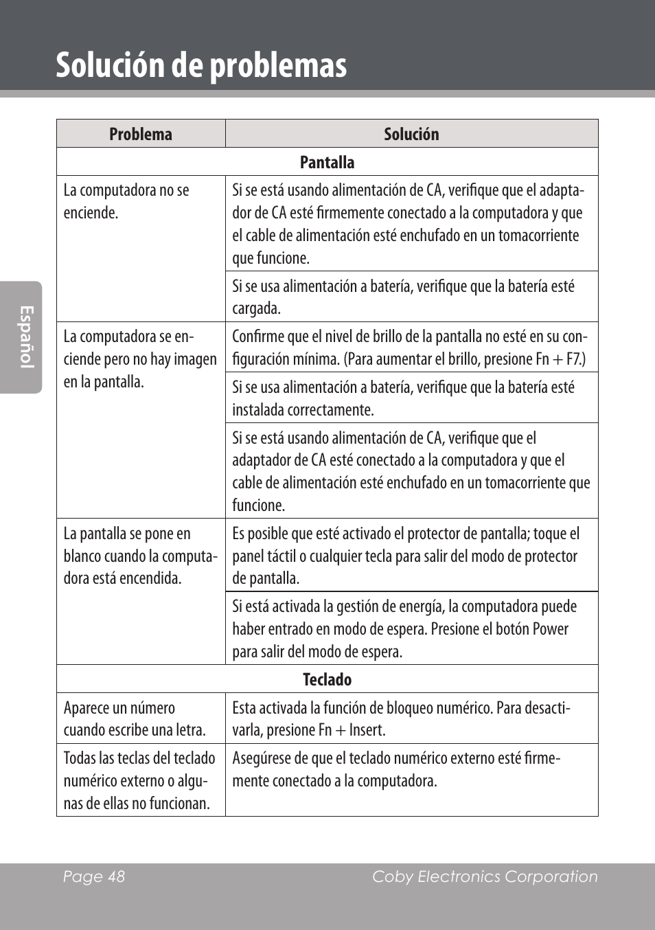 Solución de problemas | COBY electronic NBPC1022 User Manual | Page 48 / 138