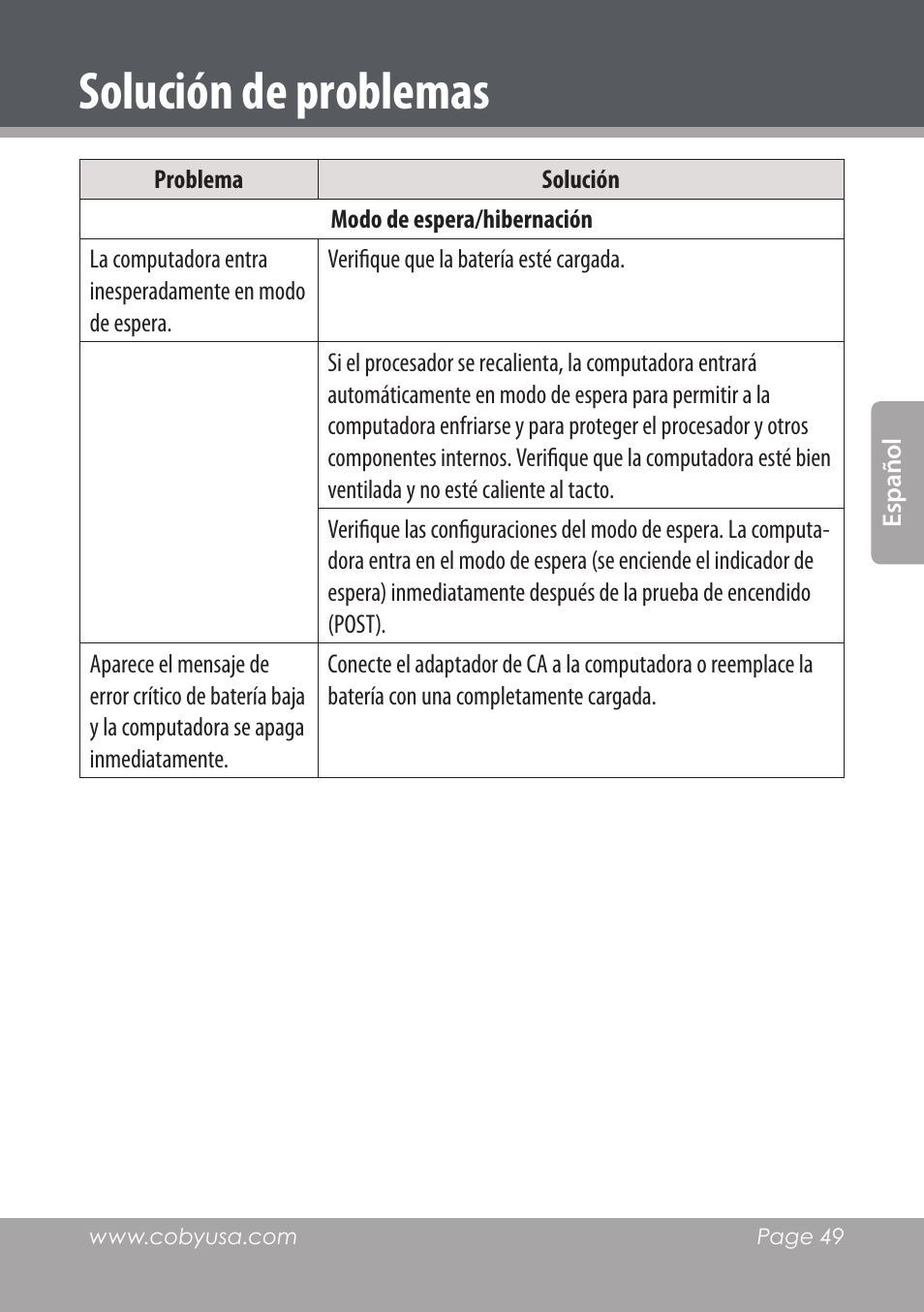 Solución de problemas | COBY electronic NBPC1022 User Manual | Page 49 / 138