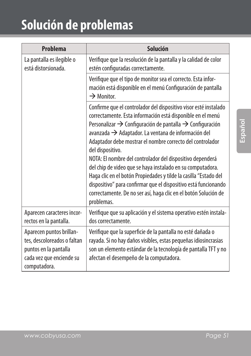 Solución de problemas | COBY electronic NBPC1022 User Manual | Page 51 / 138