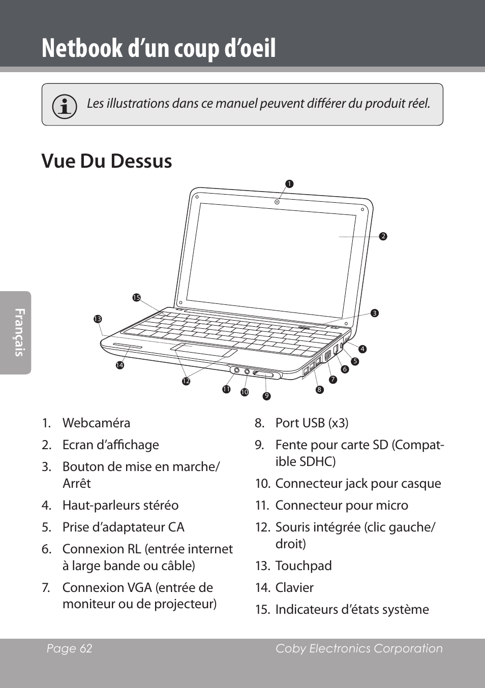 Netbook d’un coup d’oeil, Vue du dessus | COBY electronic NBPC1022 User Manual | Page 62 / 138