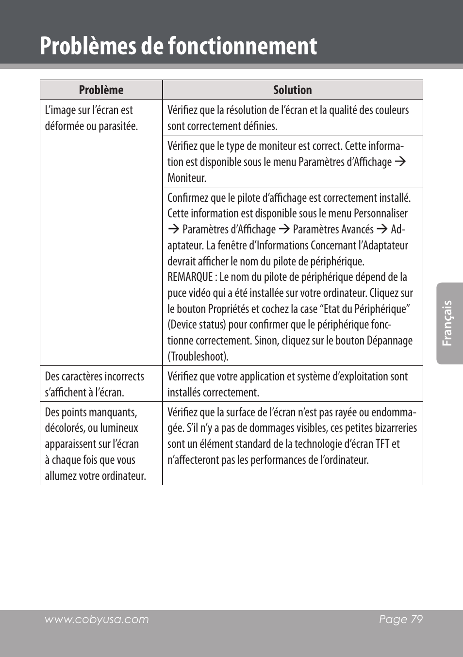 Problèmes de fonctionnement | COBY electronic NBPC1022 User Manual | Page 79 / 138