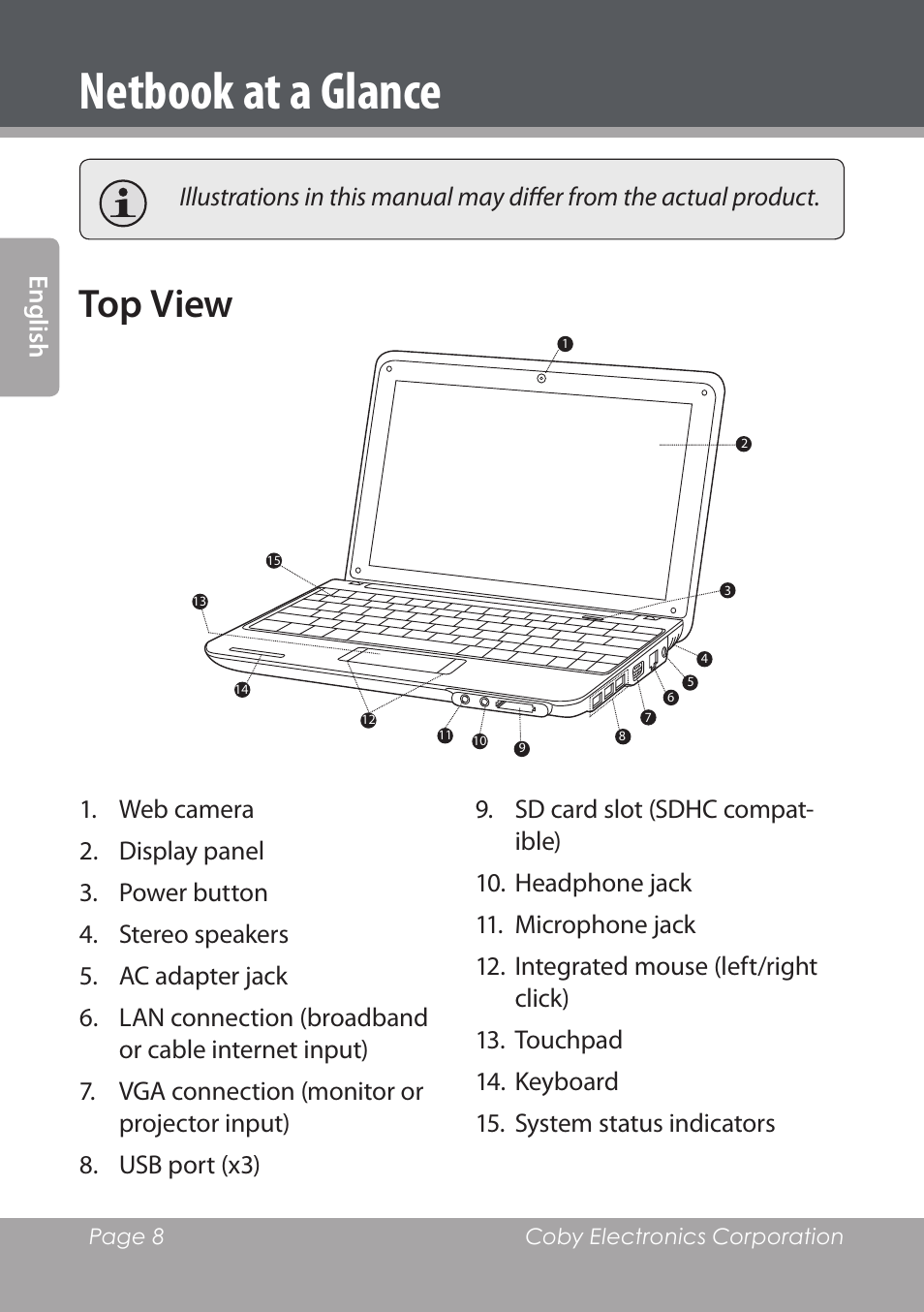 Netbook at a glance, Top view | COBY electronic NBPC1022 User Manual | Page 8 / 138