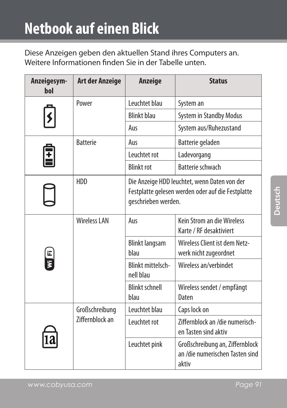 Netbook auf einen blick | COBY electronic NBPC1022 User Manual | Page 91 / 138