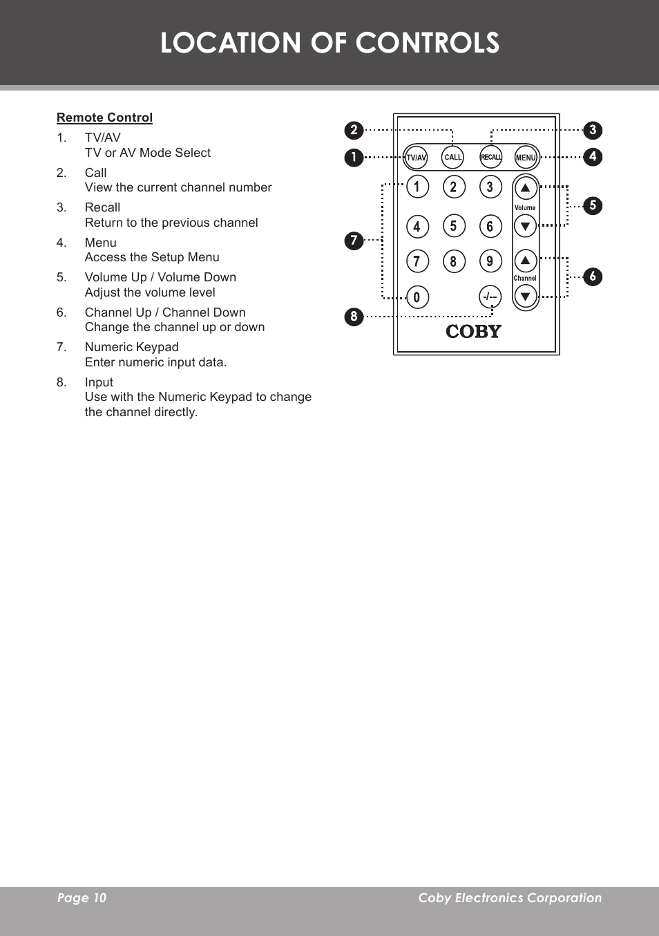 Remote control, Location of controls | COBY electronic TF-TV705 User Manual | Page 10 / 20