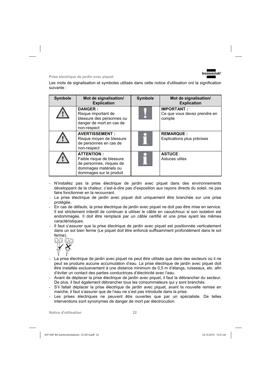 Brennenstuhl Socket outlet with earth rod IP44 2-way 1,4m H07RN-F 3G1,5 User Manual | Page 22 / 76